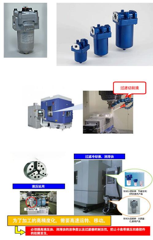产业机械用过滤器示意图